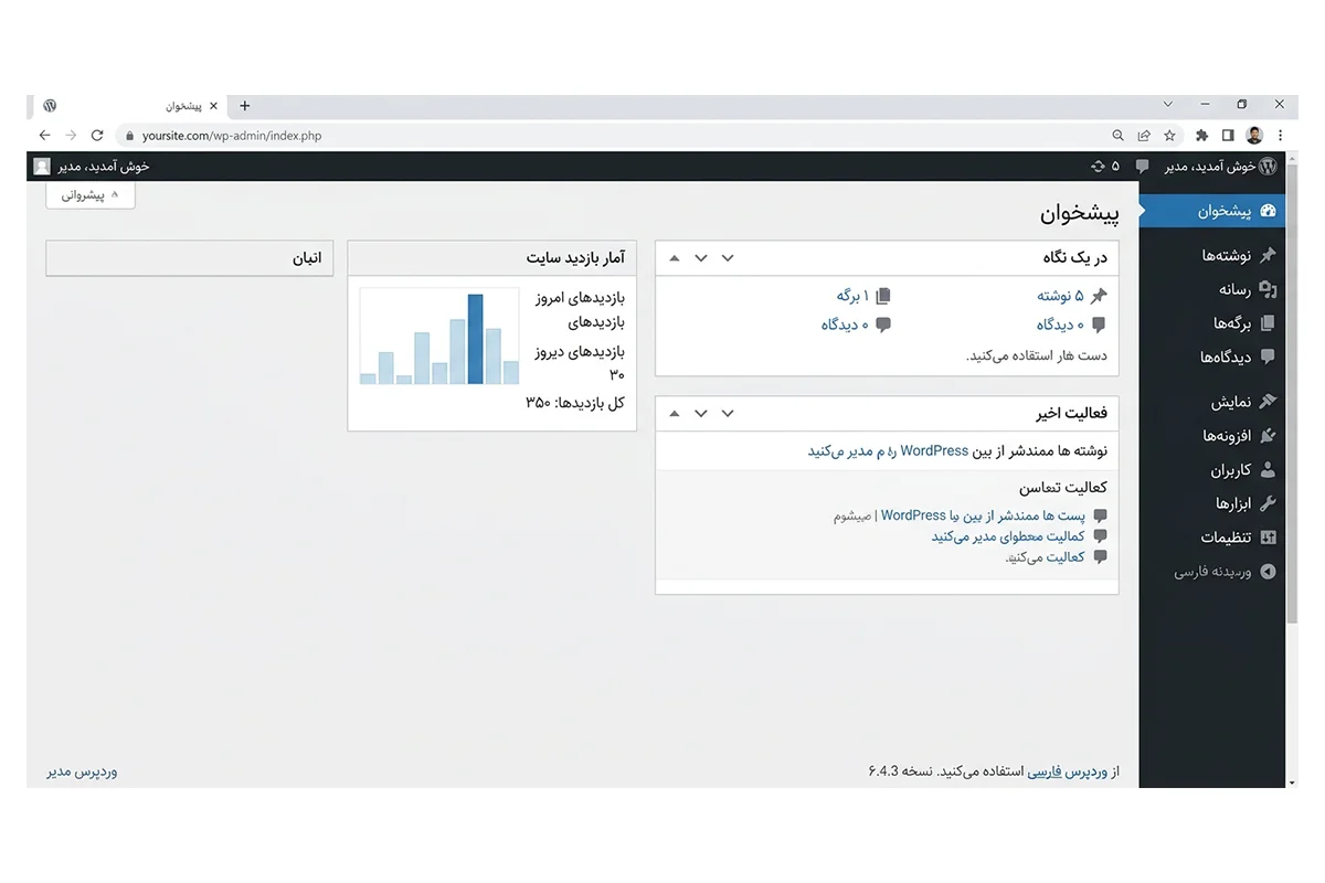 چگونه وارد پیشخوان وردپرس شویم؟